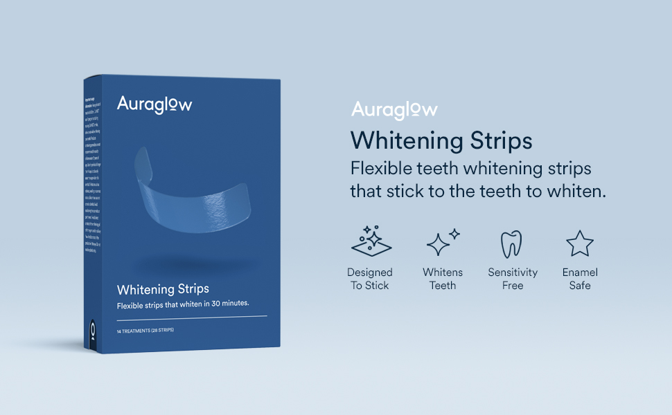 AuraGlow Teeth Whitening Strips