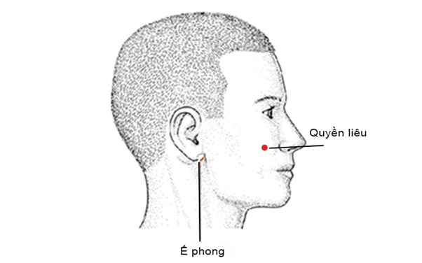 Huyệt quyền liêu là một phương pháp hiệu quả trong việc chữa trị đau răng