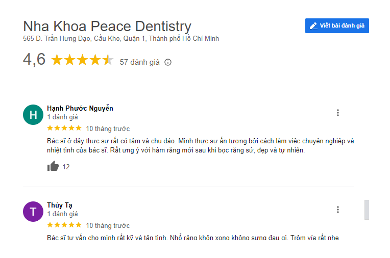 nha khoa Peace Dentistry